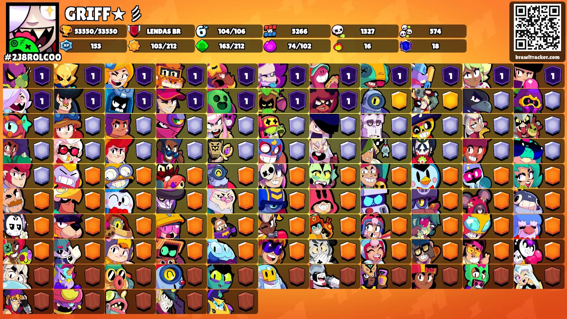 GRIFF★彡's Ranks