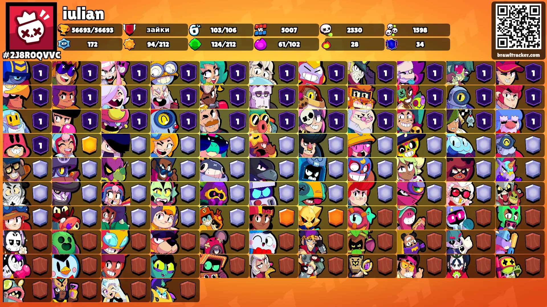 iulian's Ranks