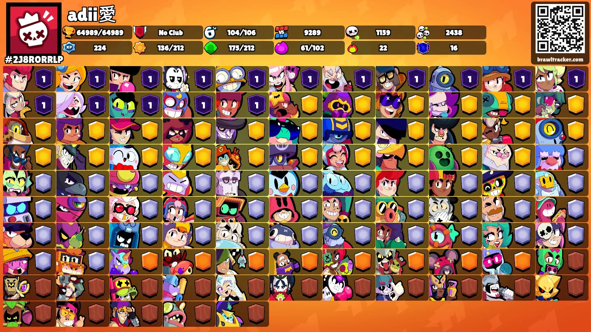 adii愛's Ranks