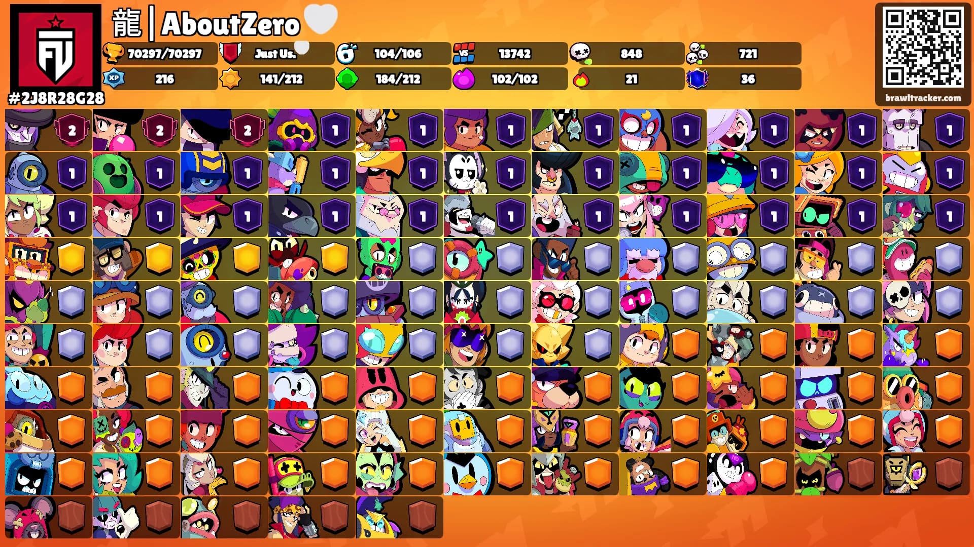 龍|AboutZero 🤍's Ranks