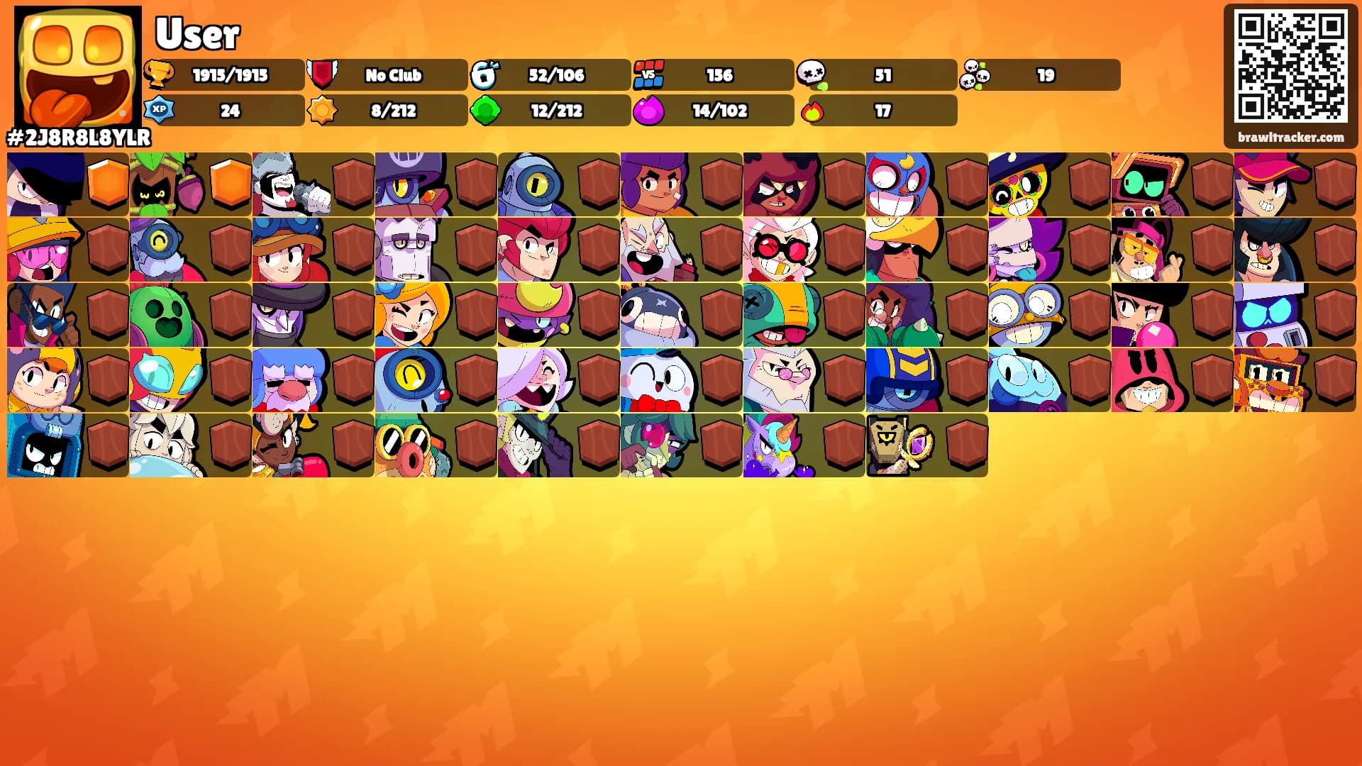 User's Ranks