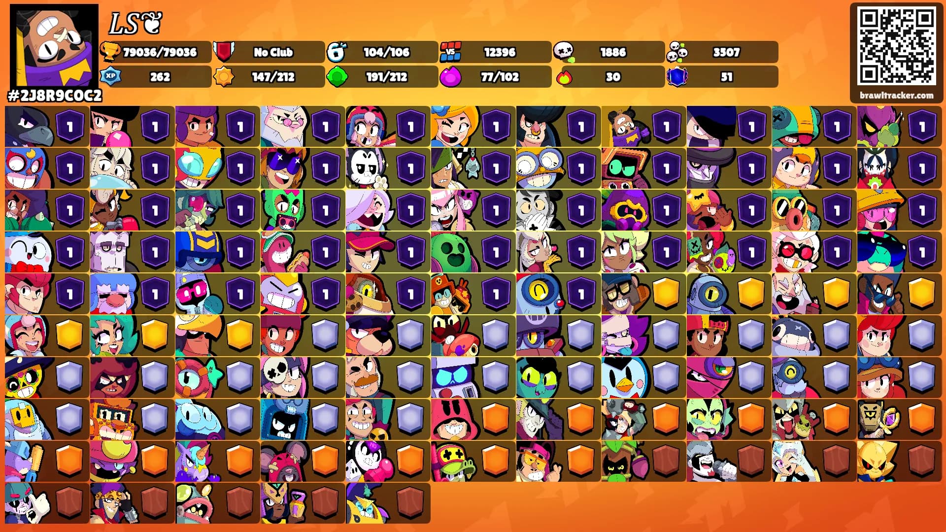 𝐿𝑆❦'s Ranks