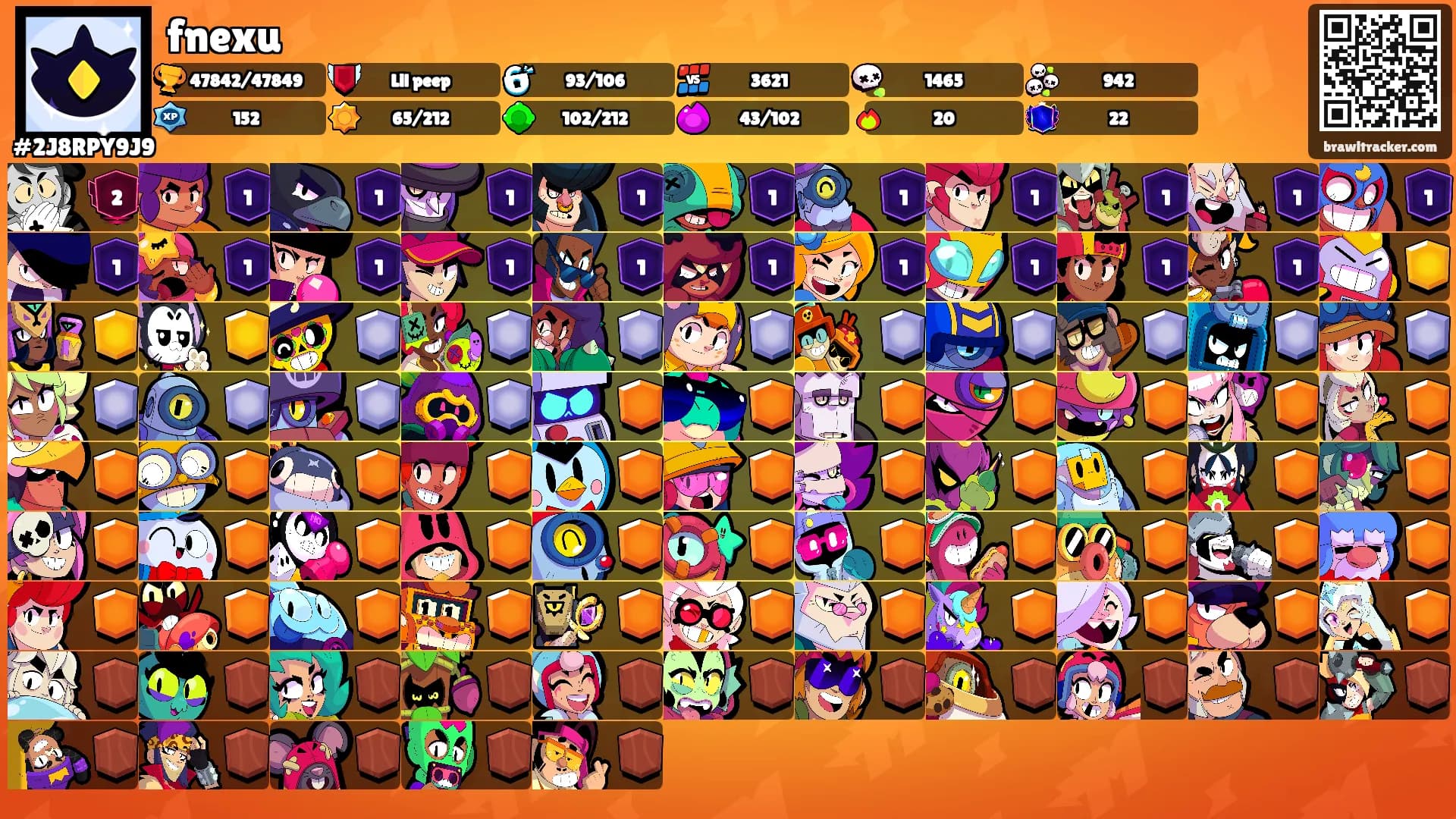 fnexu's Ranks