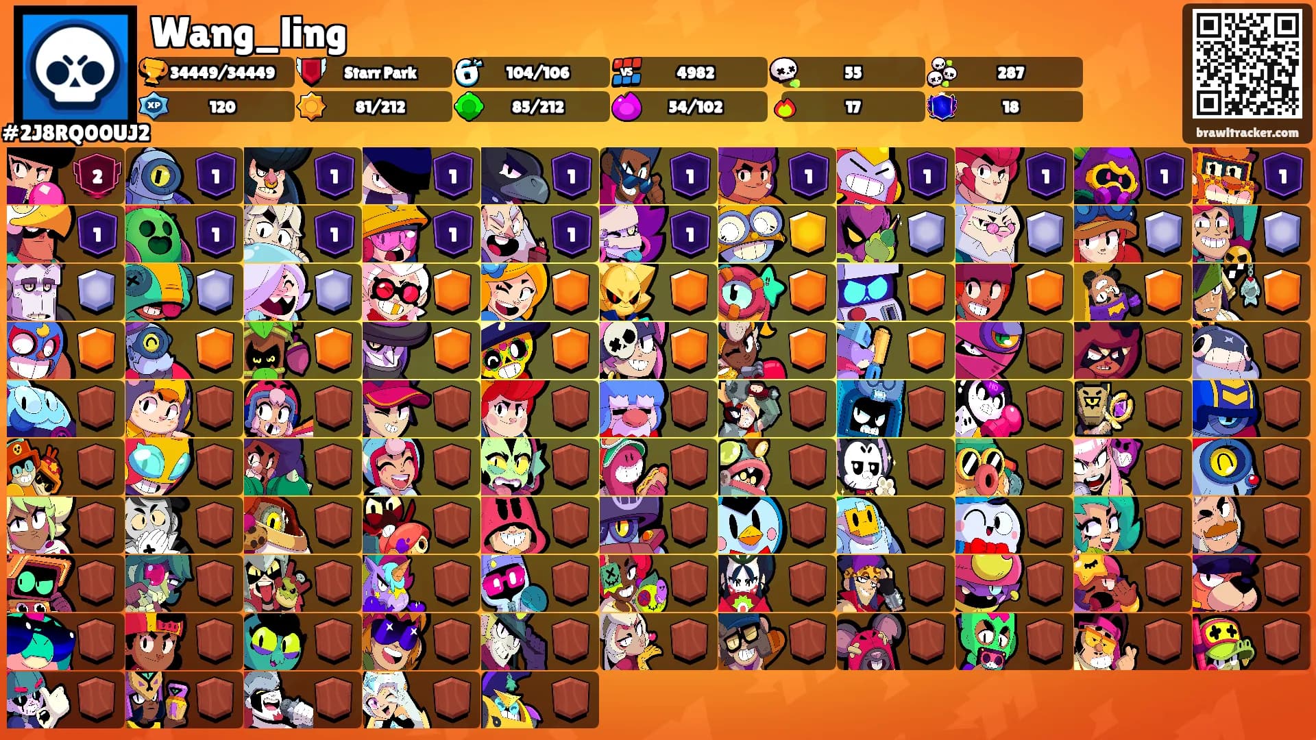 Wang_ling's Ranks