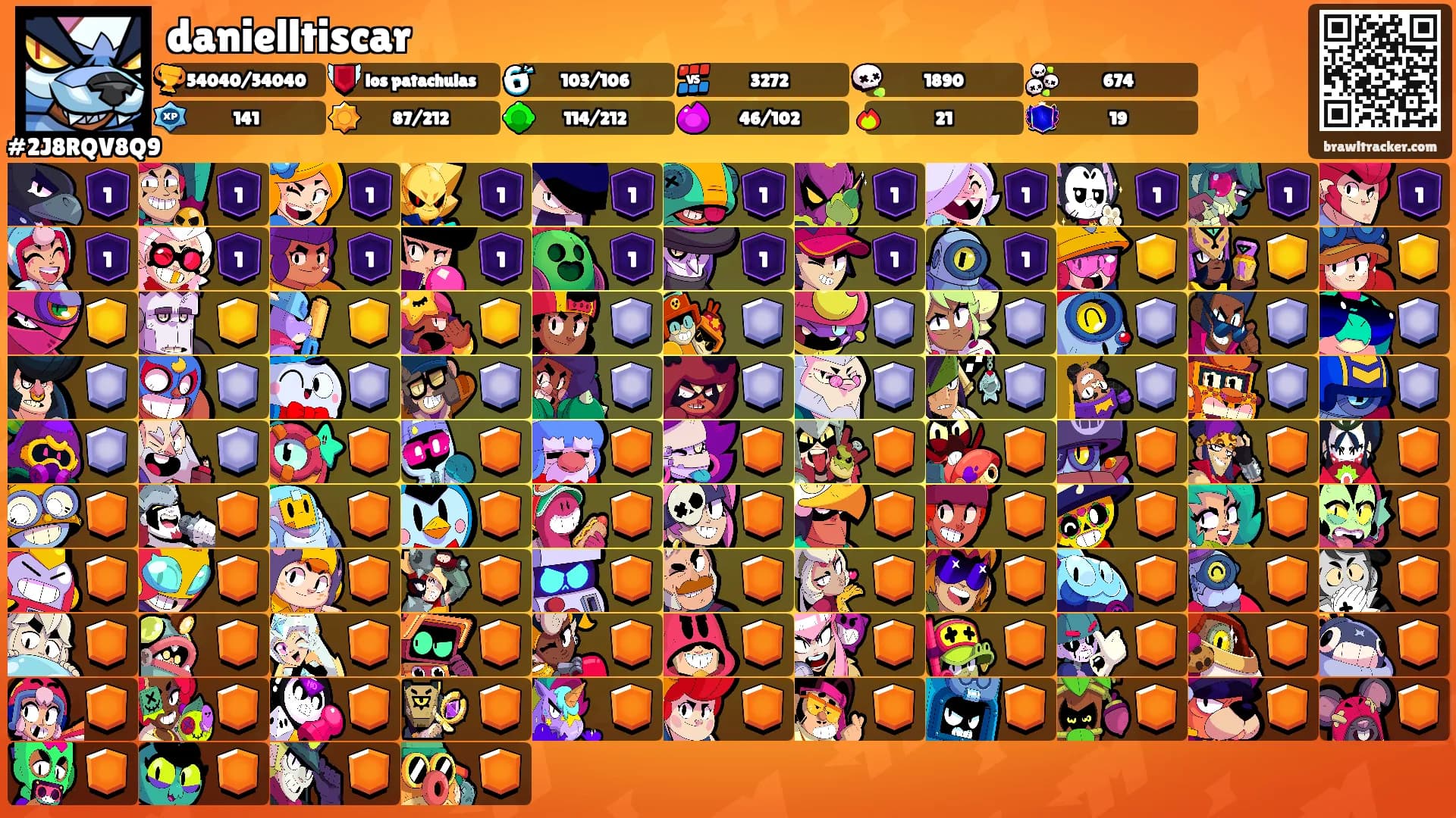 danielltiscar's Ranks