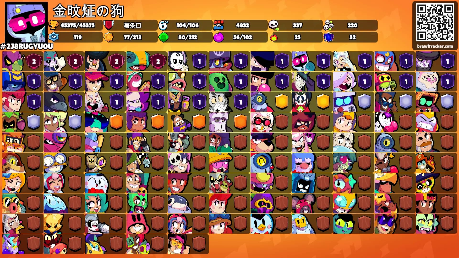 金旼炡の狗🫪's Ranks