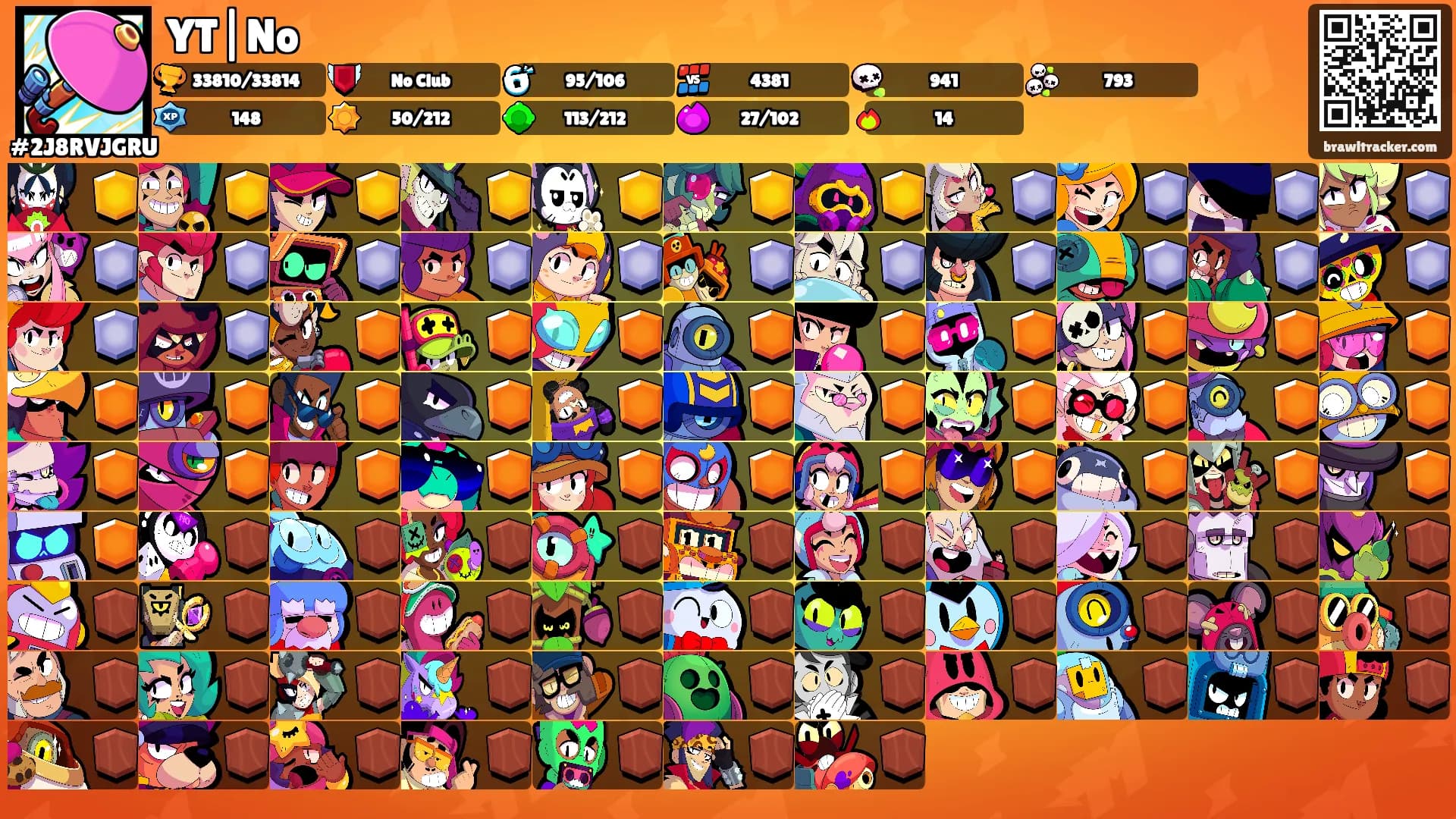 YT|No's Ranks