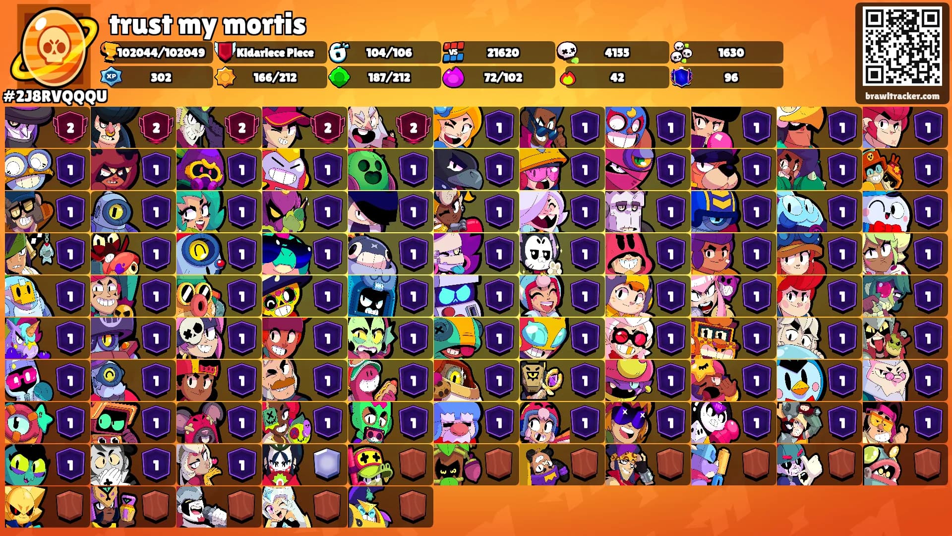 trust my mortis's Ranks