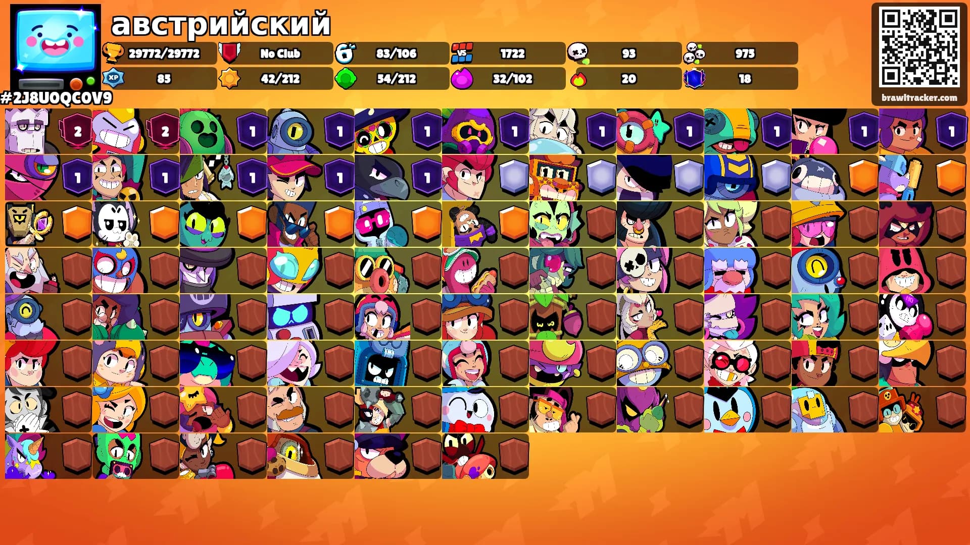 австрийский's Ranks