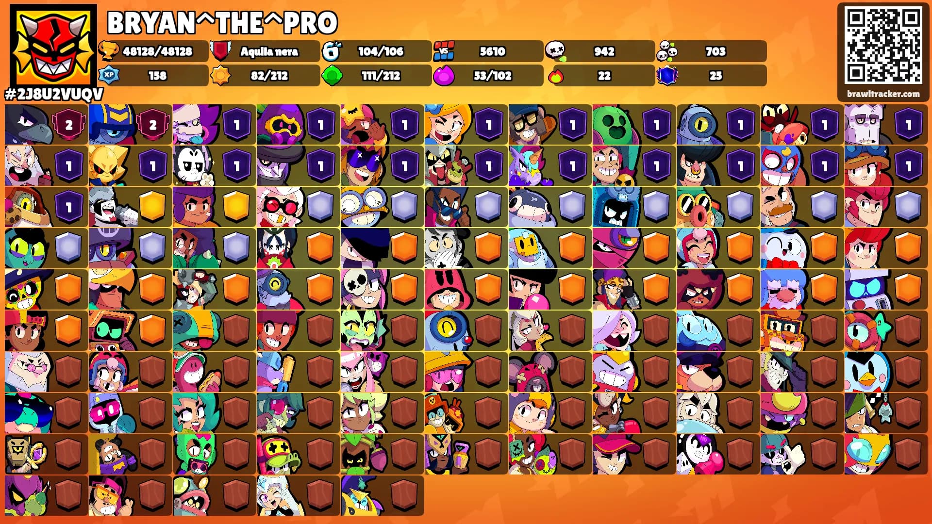 BRYAN^THE^PRO's Ranks