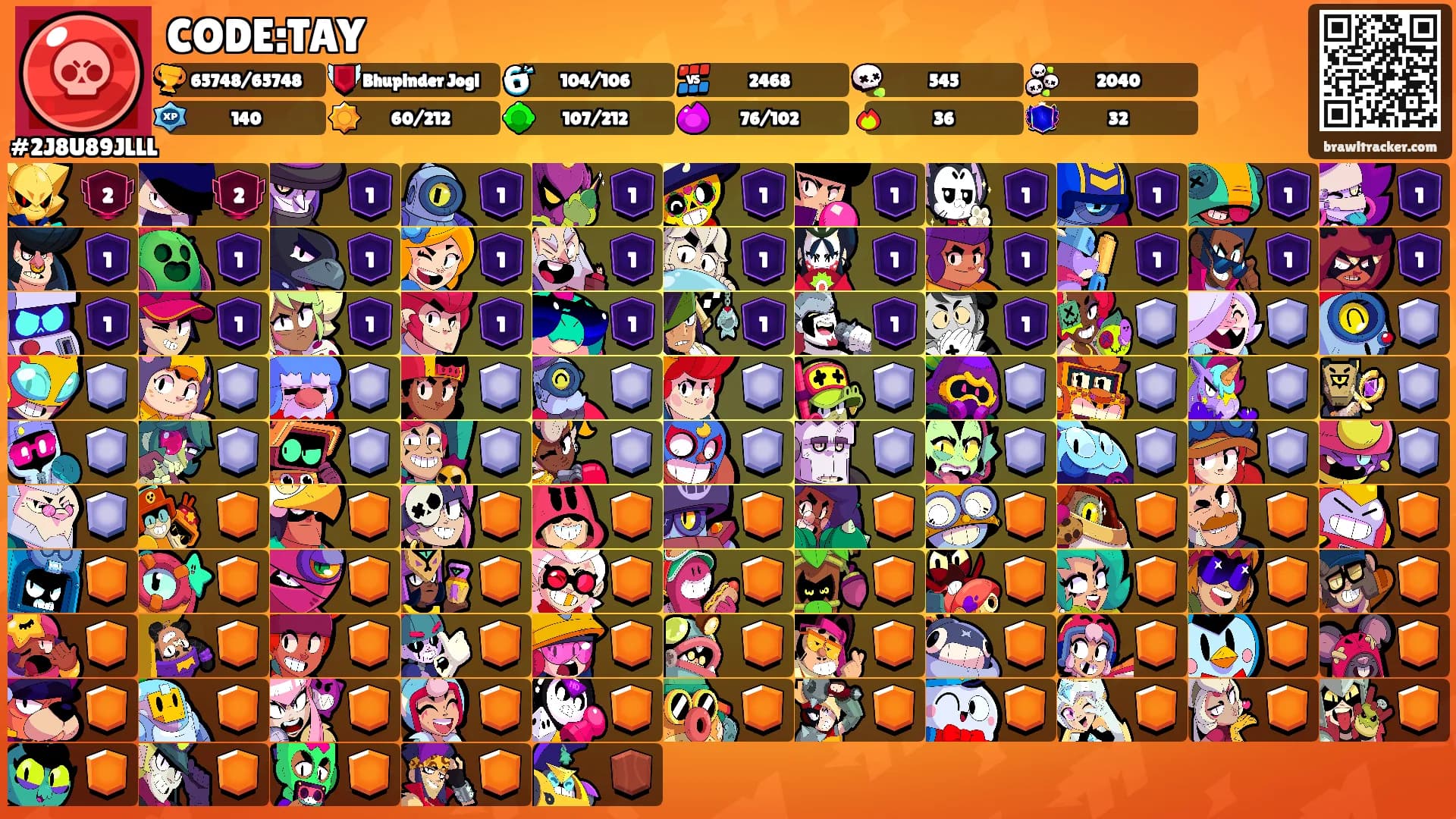 CODE:TAY's Ranks