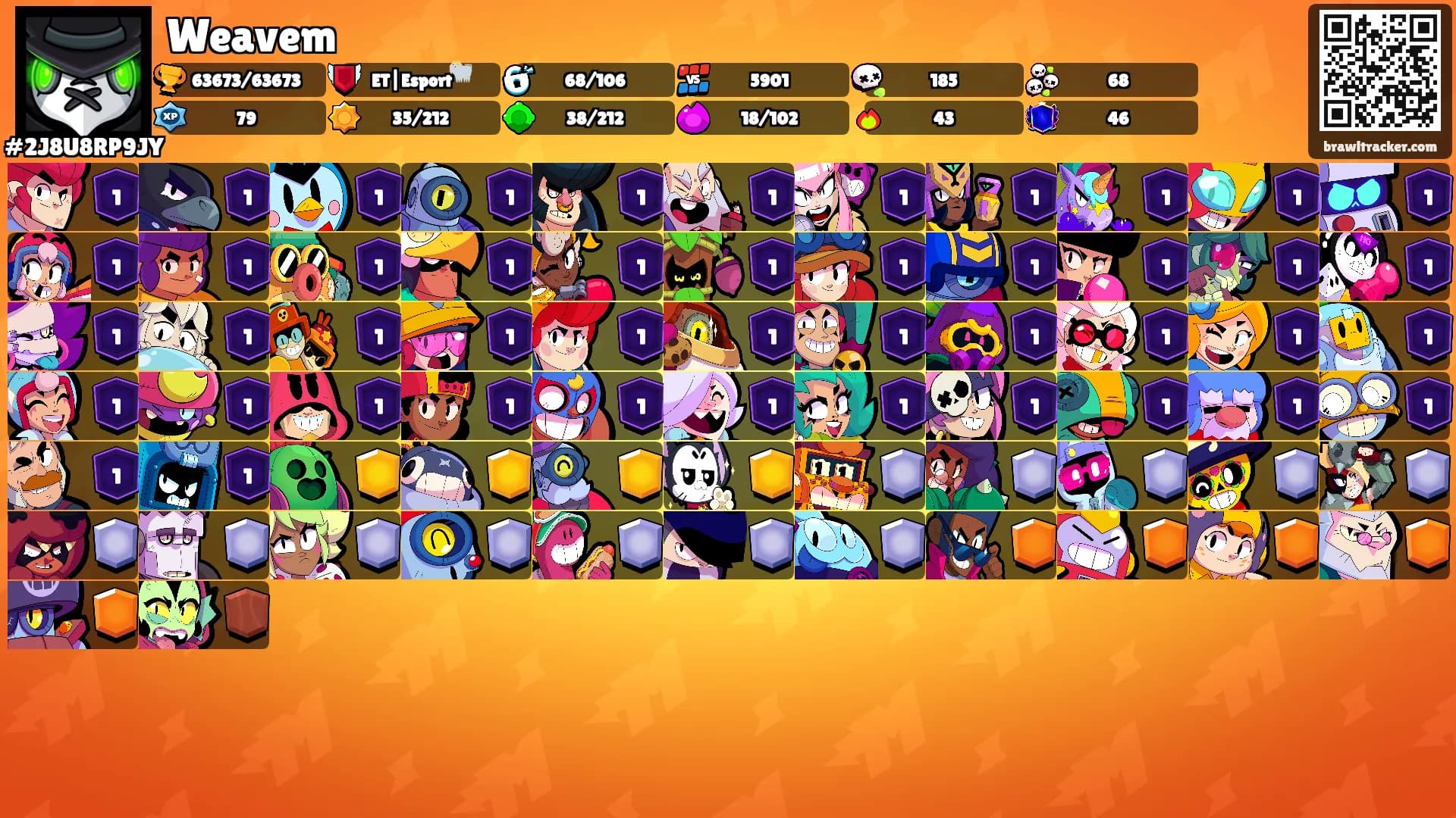 Weavem's Ranks