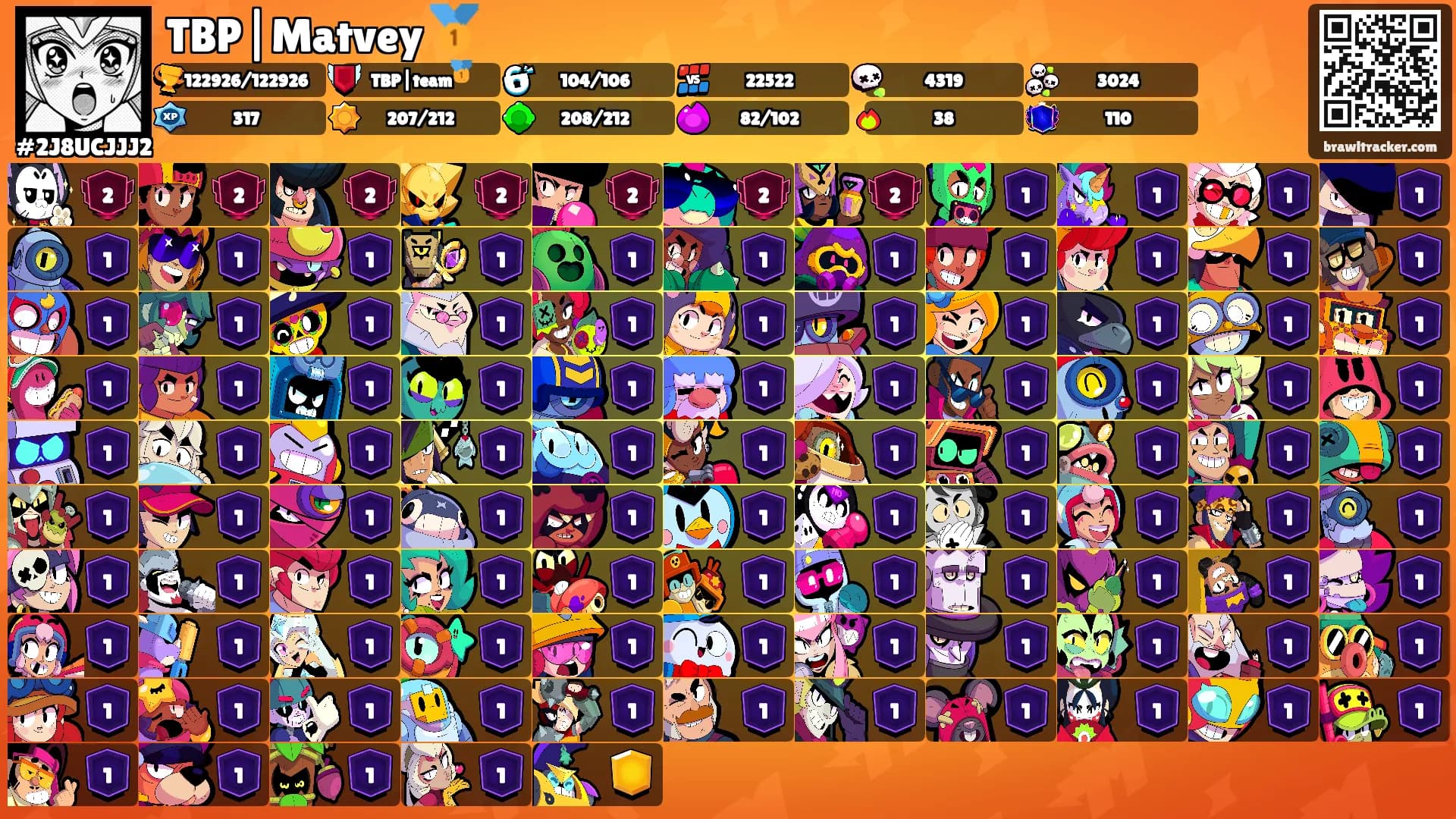 TBP|Matvey 🥇's Ranks