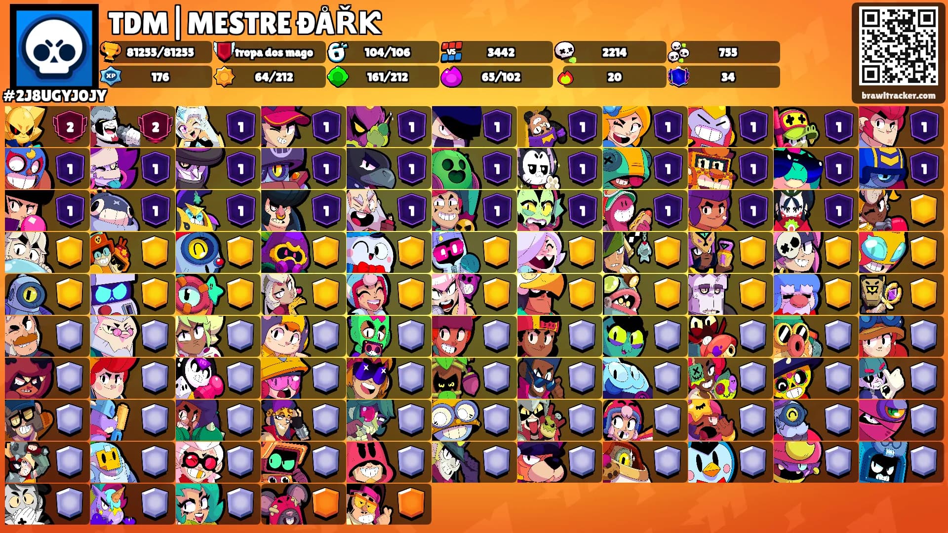 TDM|MESTRE ÐÅŘƘ's Ranks