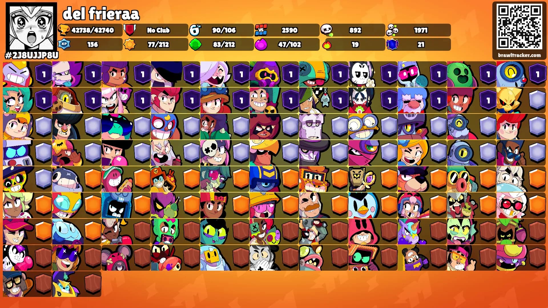 del frieraa's Ranks