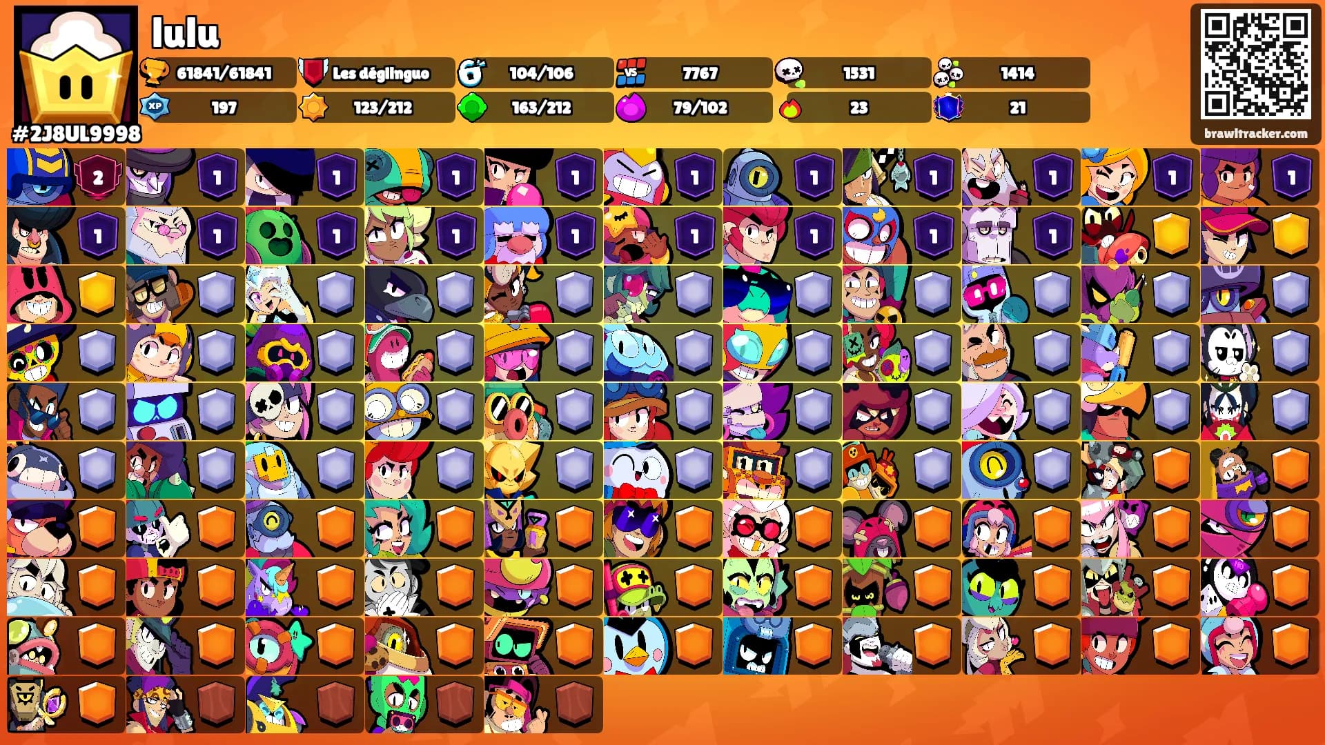 lulu's Ranks