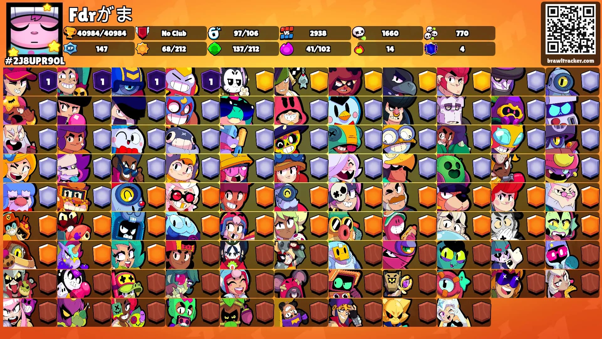 Fdrがま's Ranks