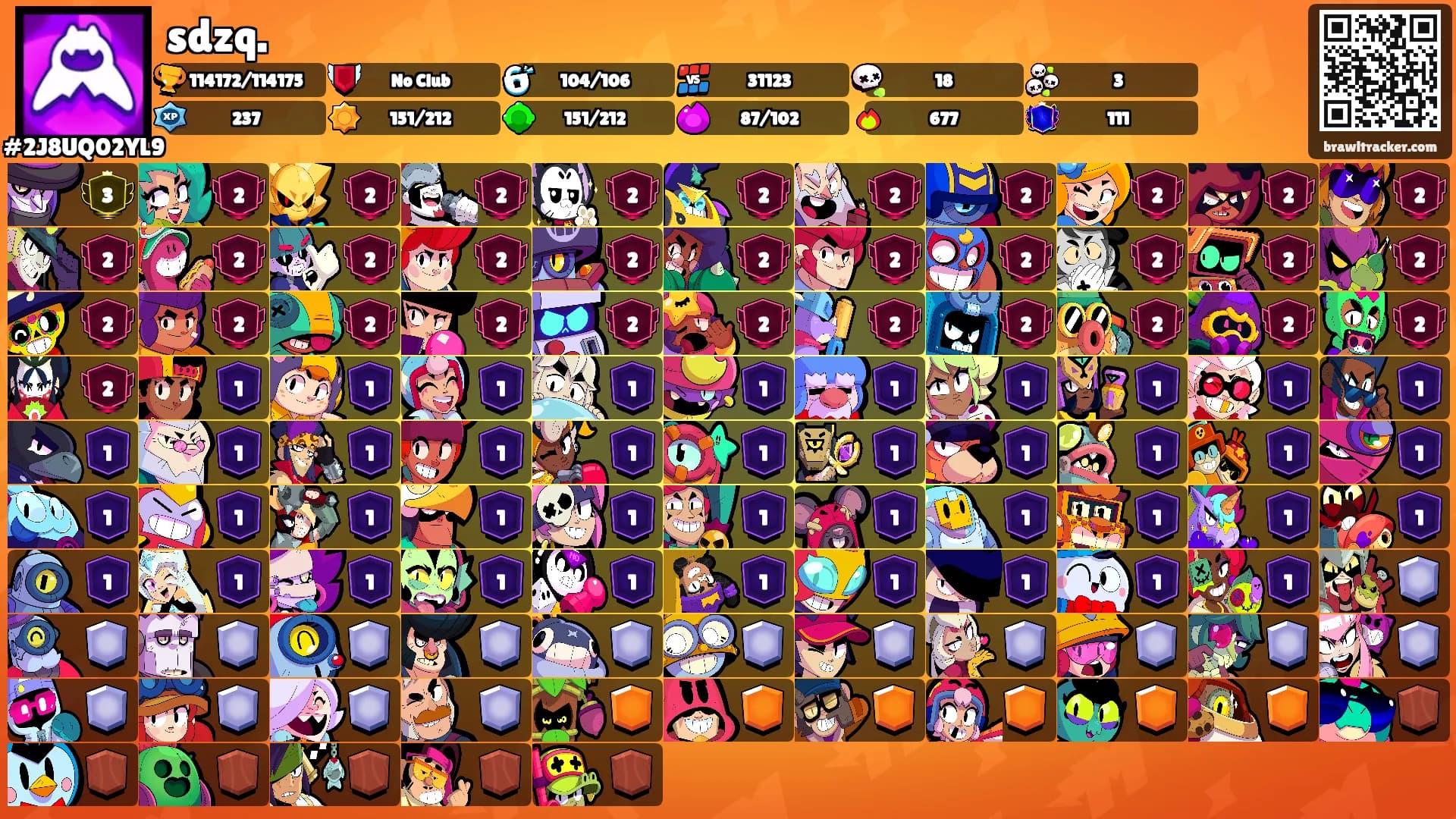 sdzq.'s Ranks