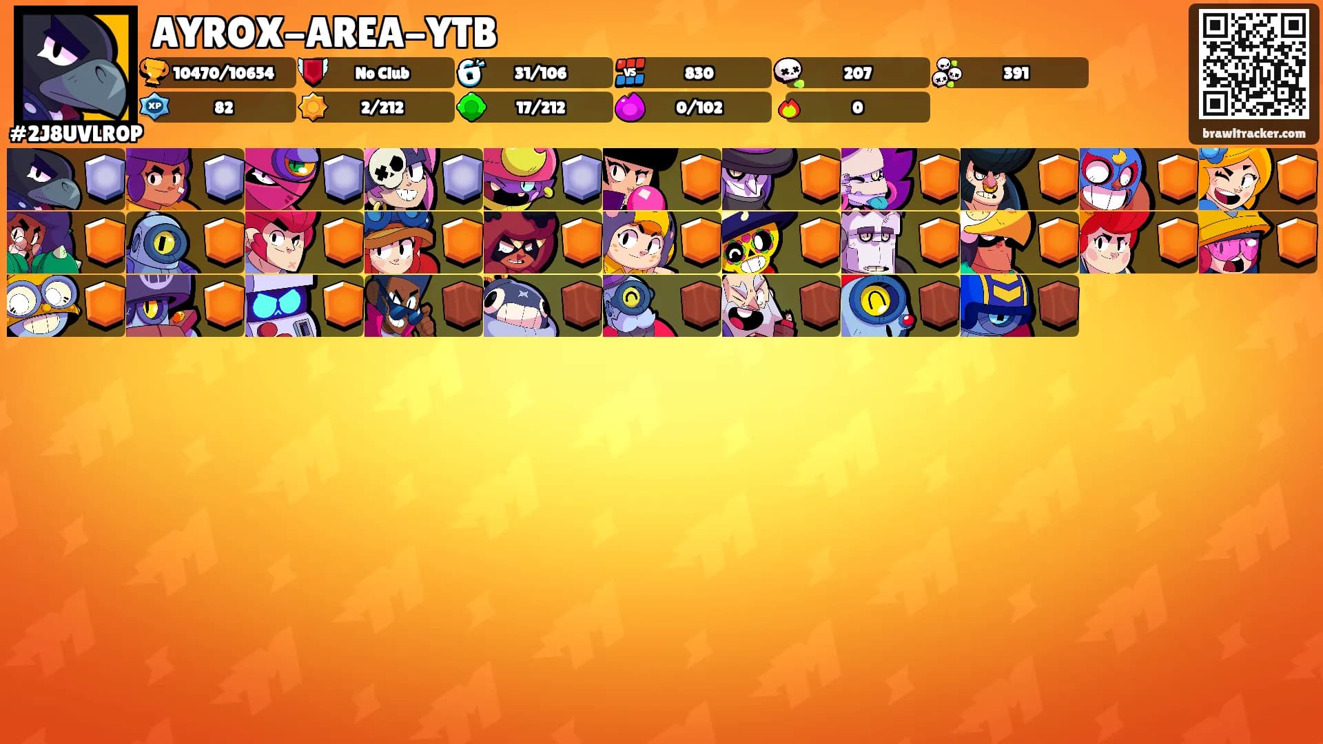 AYROX-AREA-YTB's Ranks