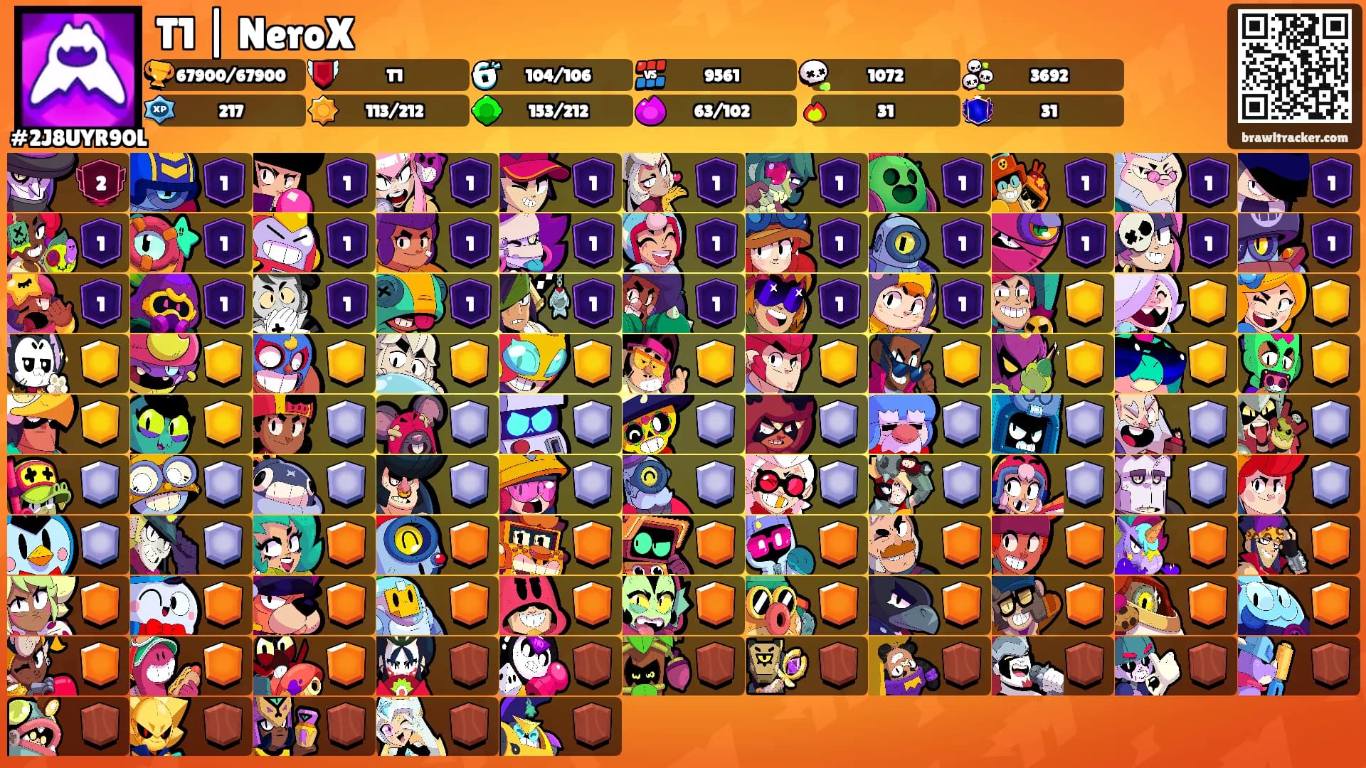 T1 | NeroX's Ranks