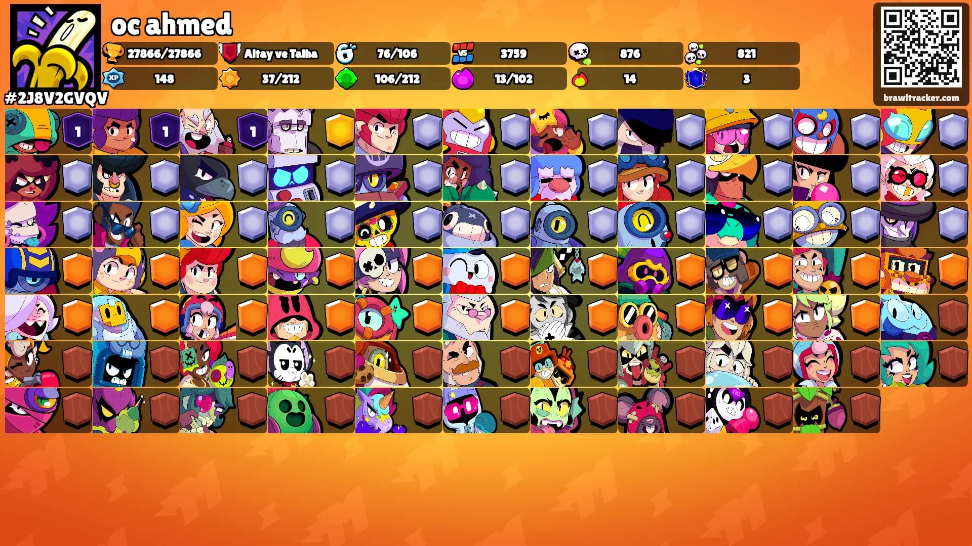 oc ahmed's Ranks