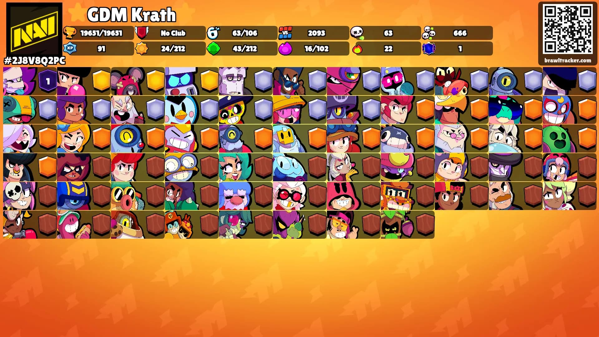 ⭐️GDM Krath⭐️'s Ranks
