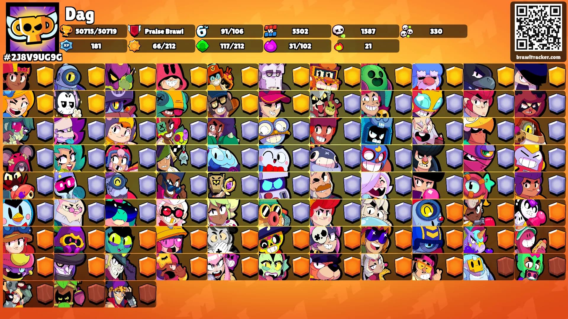 Dag's Ranks