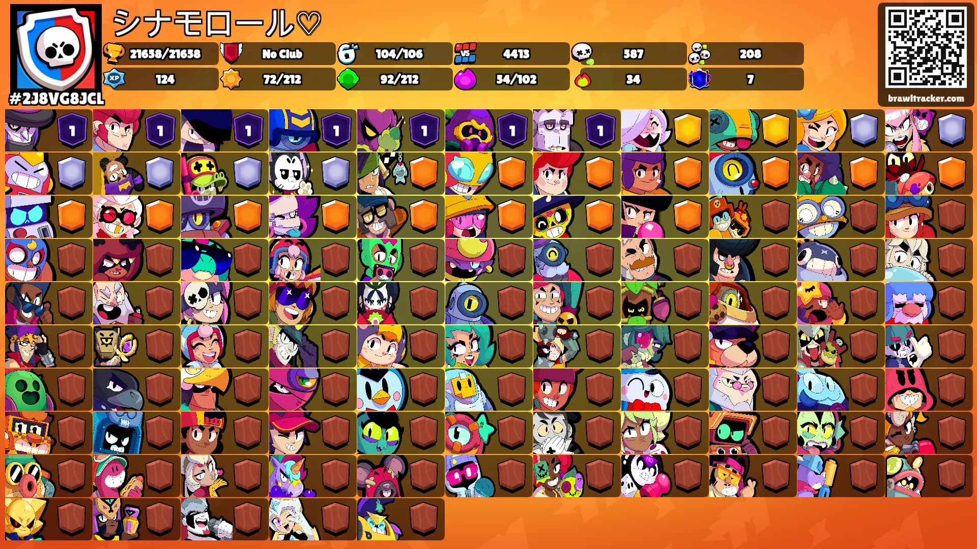 シナモロール♡'s Ranks