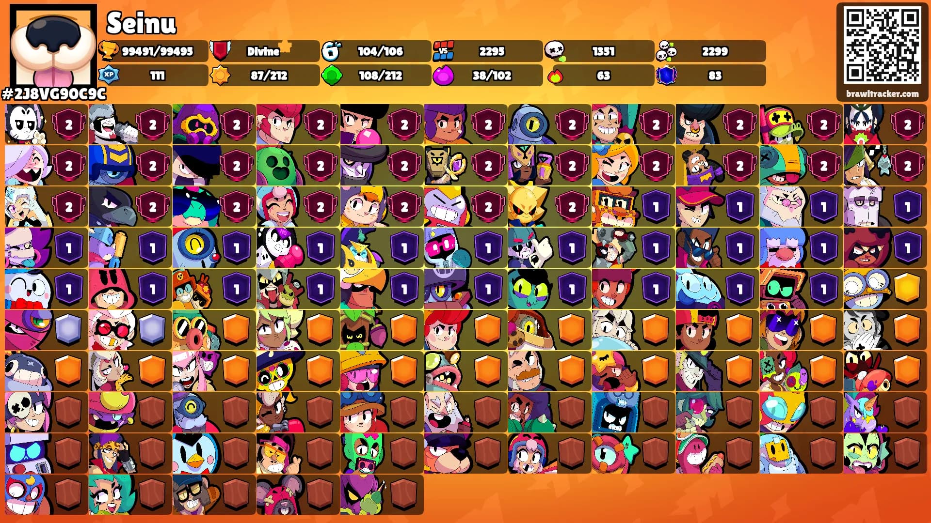 Seinu⛧'s Ranks