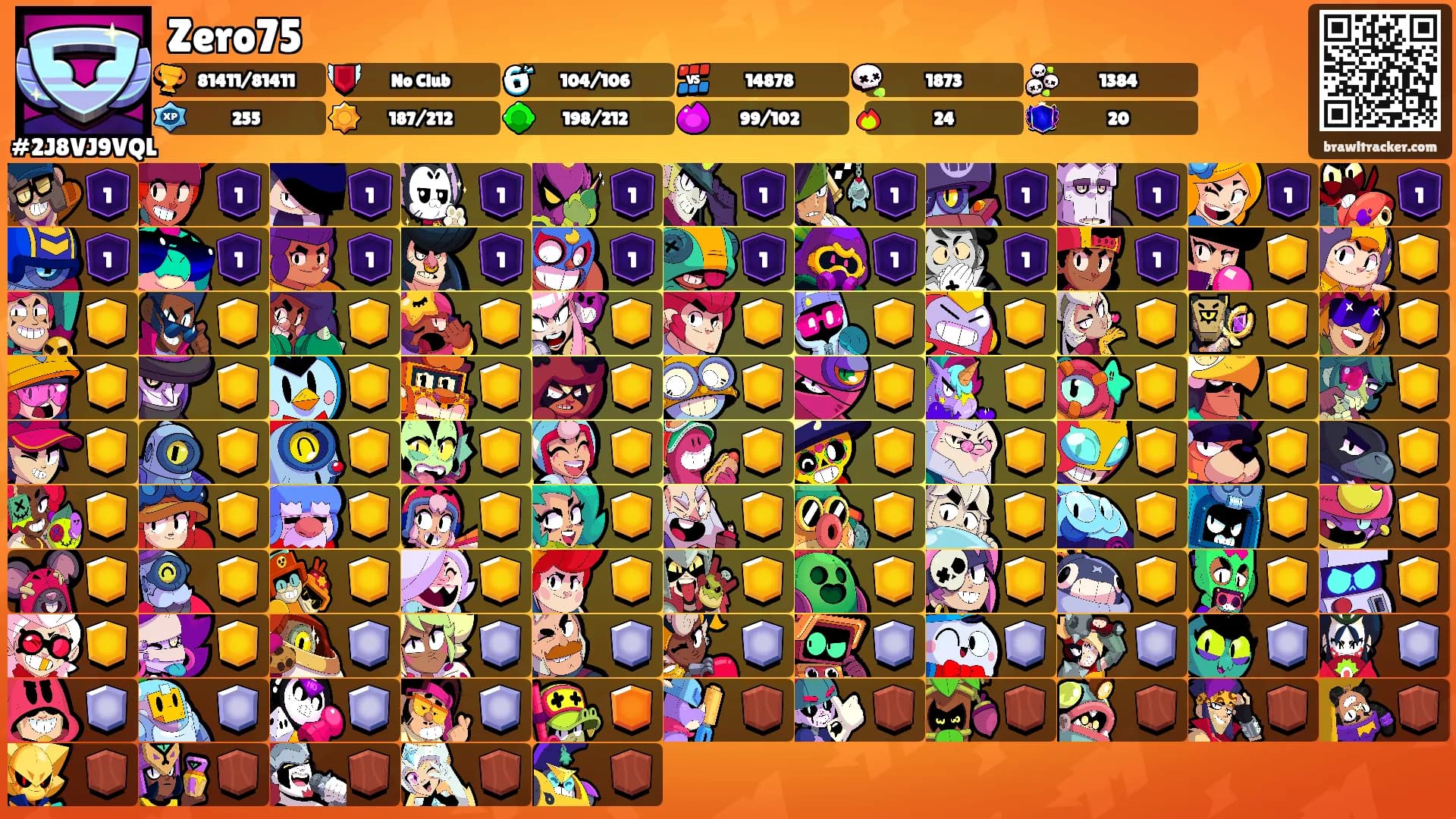 Zero75's Ranks