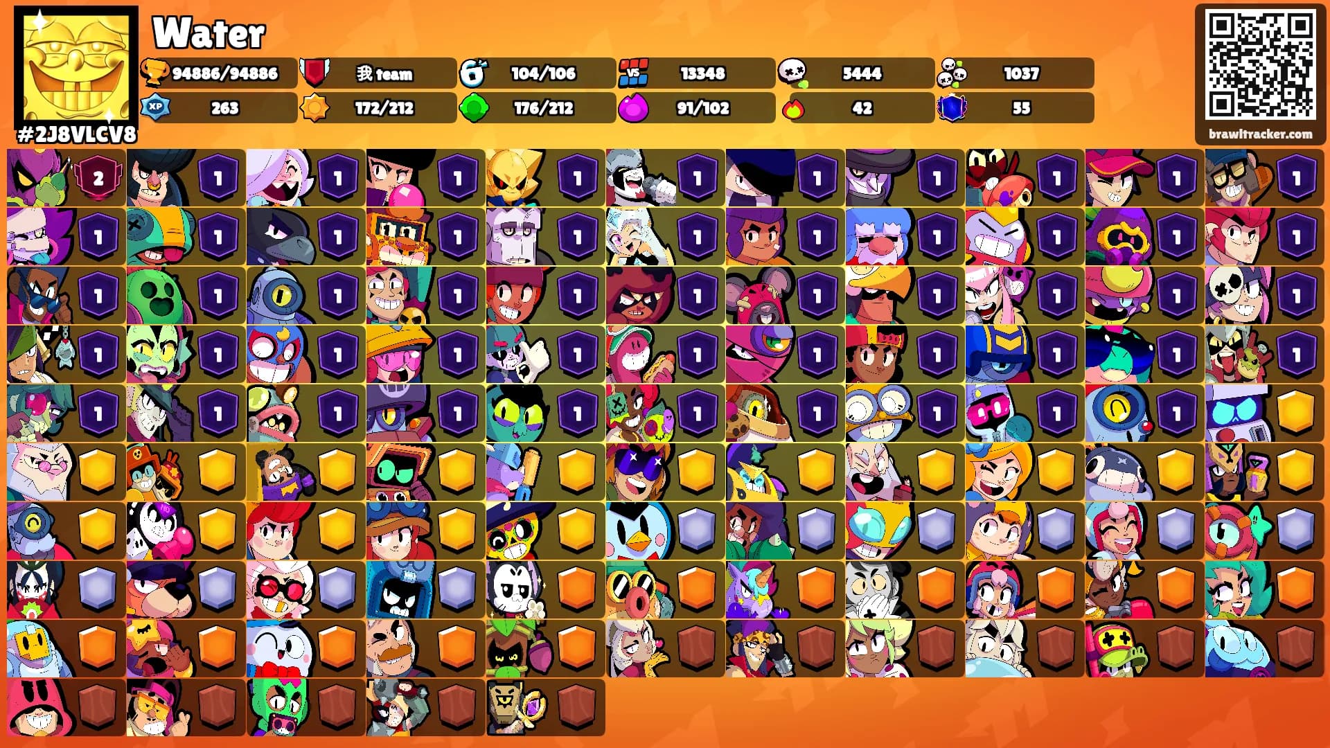 Water's Ranks