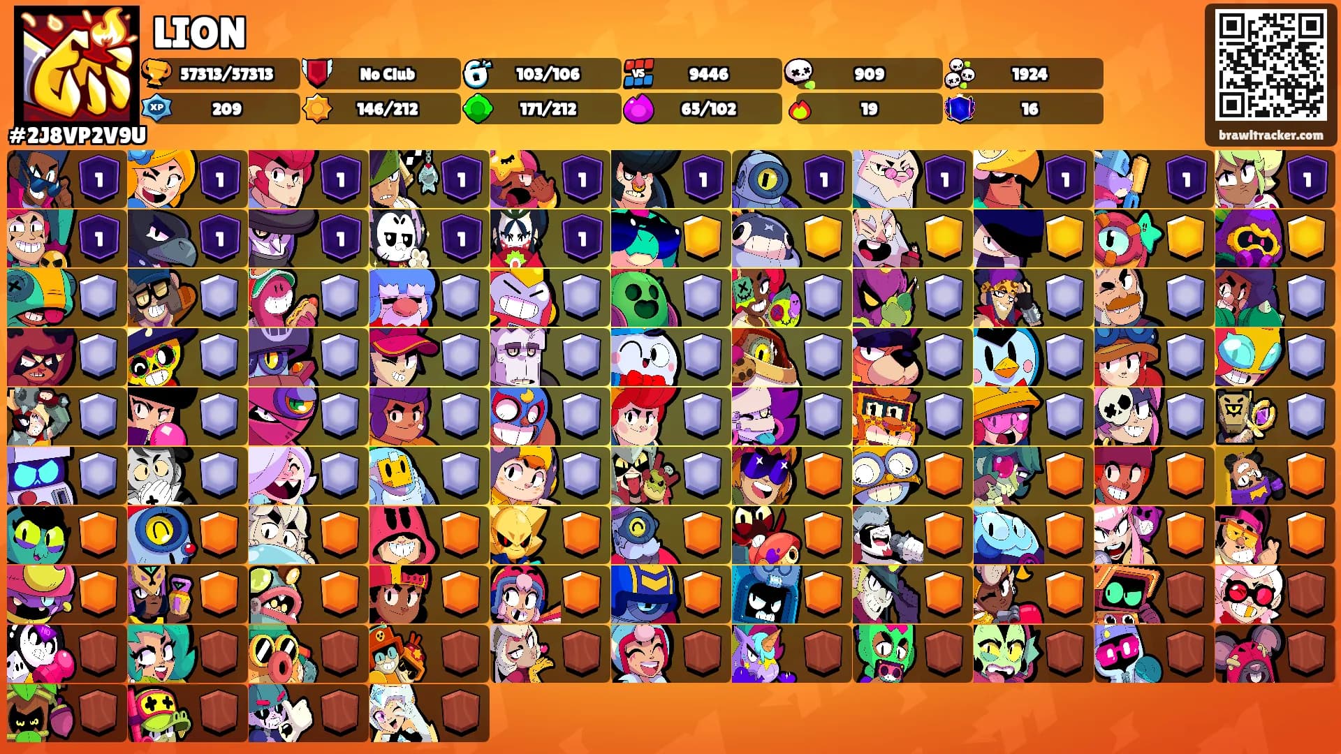 LION's Ranks