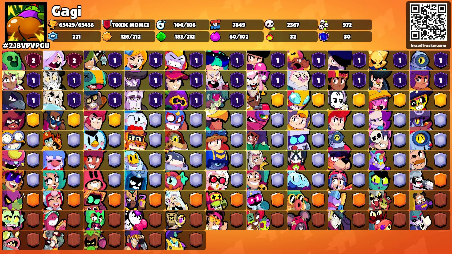 Gаgi's Ranks