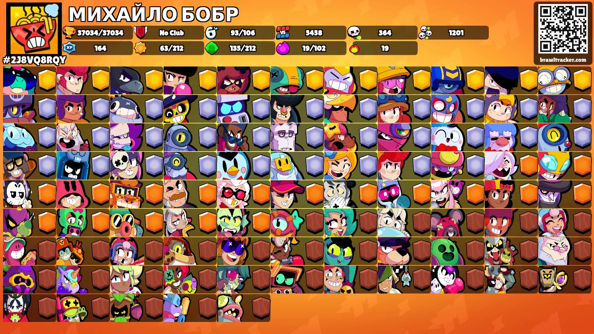 МИХАЙЛО БОБР's Ranks