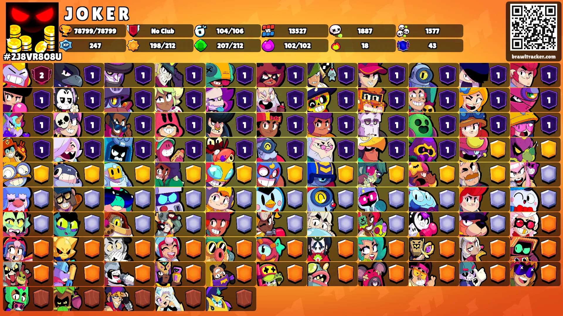 J꙰O꙰K꙰E꙰R꙰'s Ranks