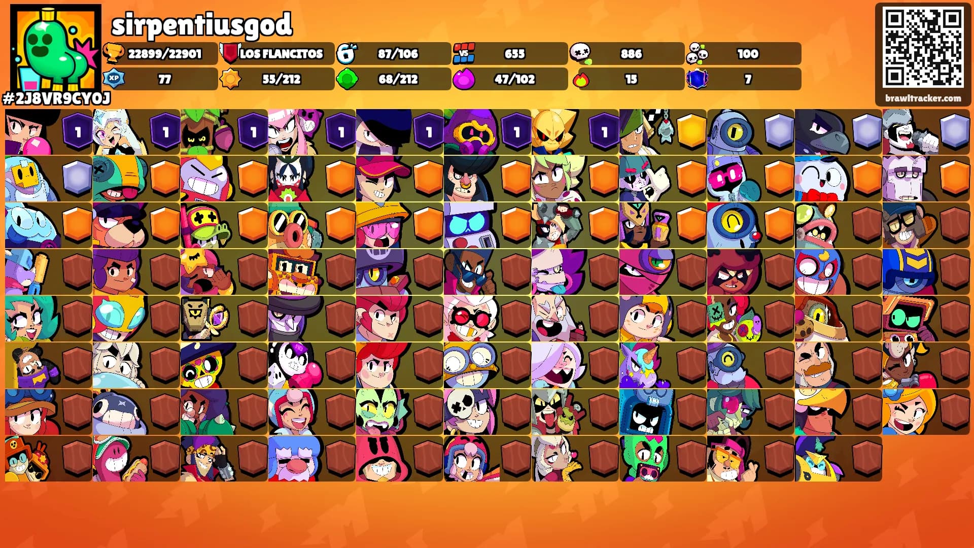 sirpentiusgod's Ranks
