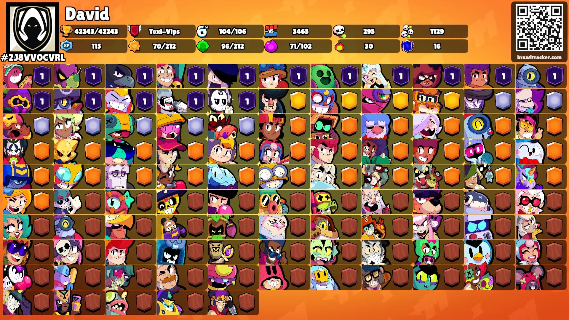 David's Ranks