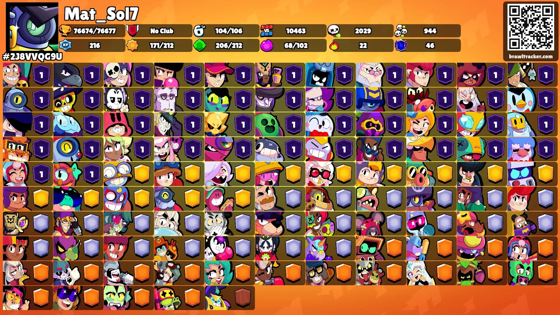 Mat_Sol7's Ranks