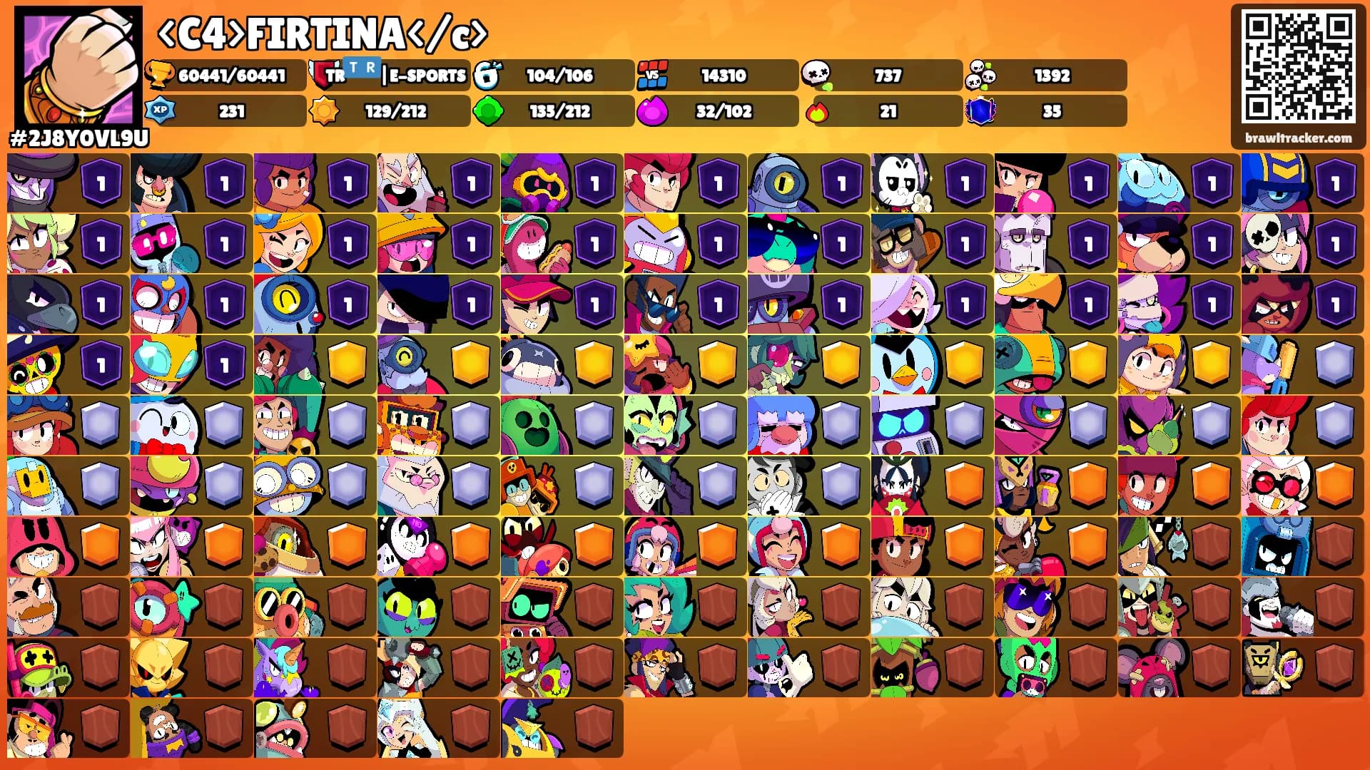 <C4>FIRTINA</c>'s Ranks