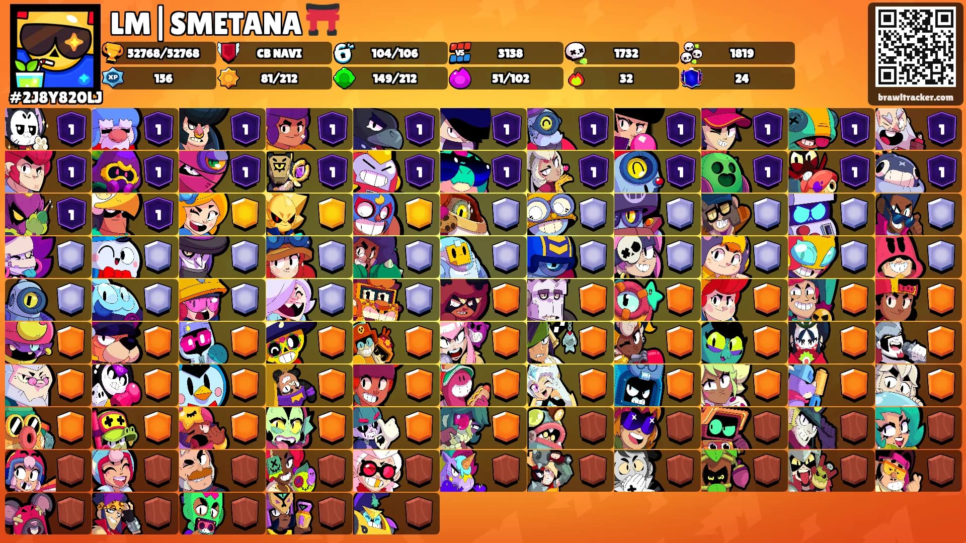 LM|SMETANA ⛩️'s Ranks