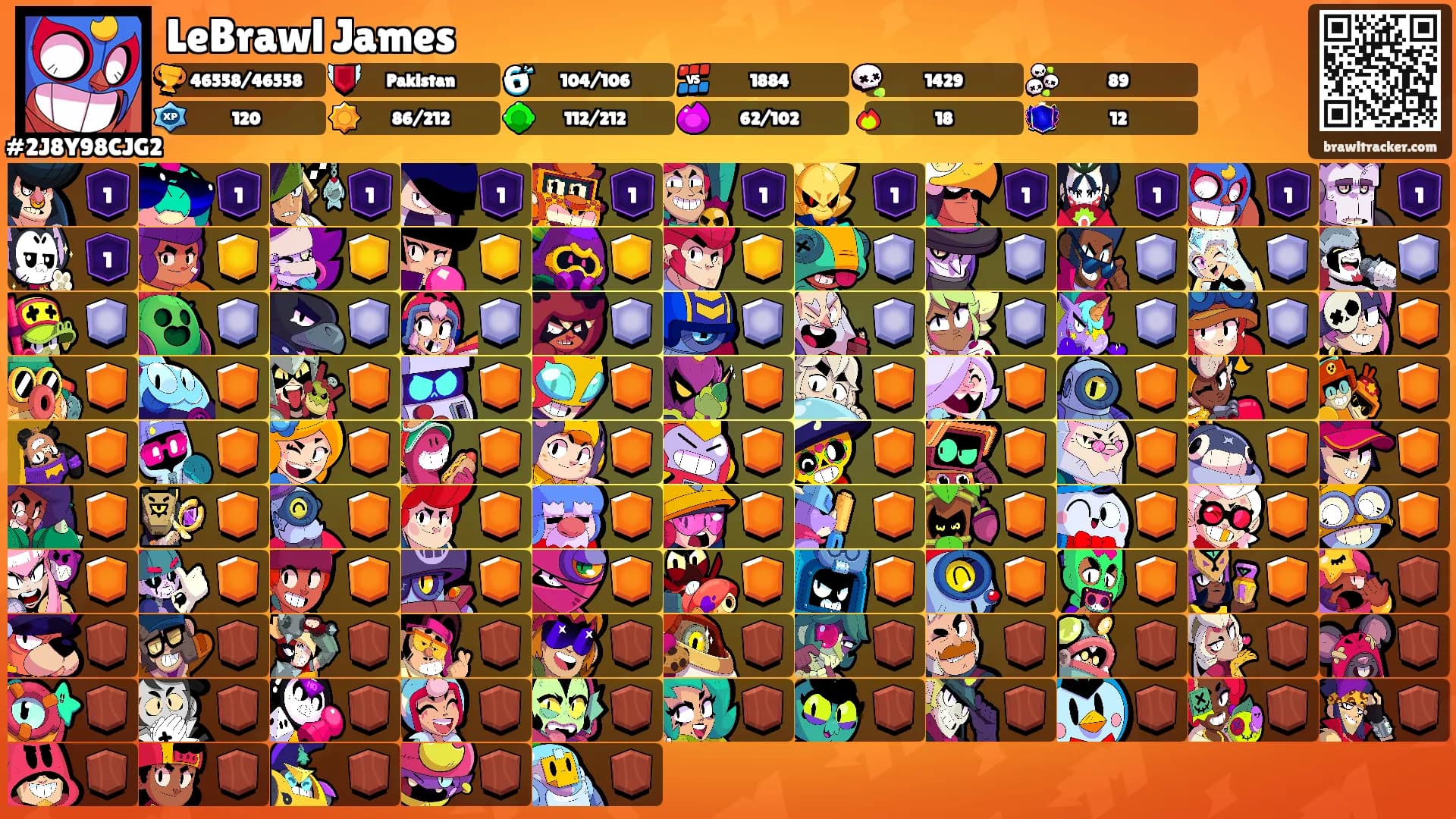 LeBrawl James's Ranks