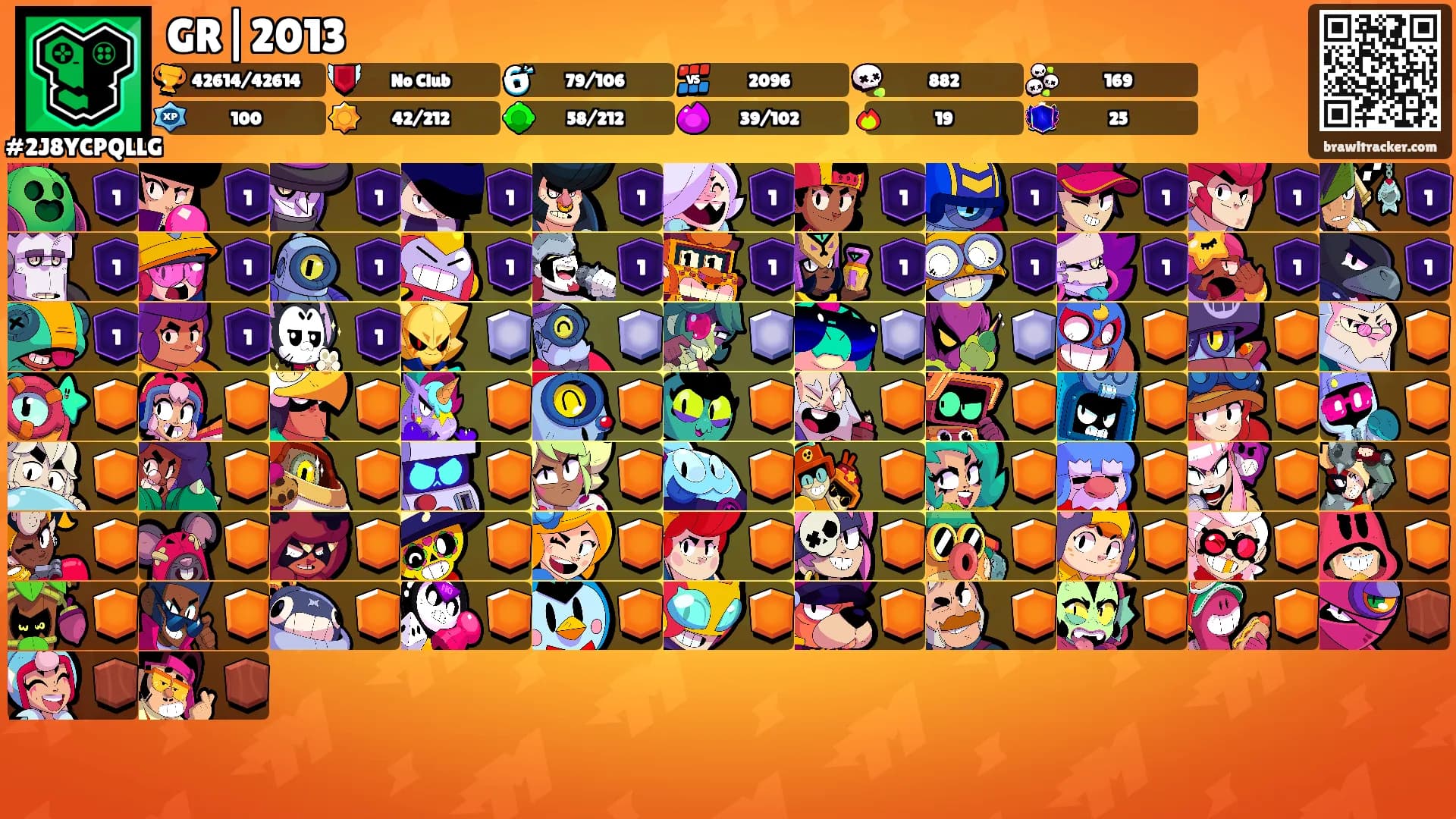 GR|2013's Ranks