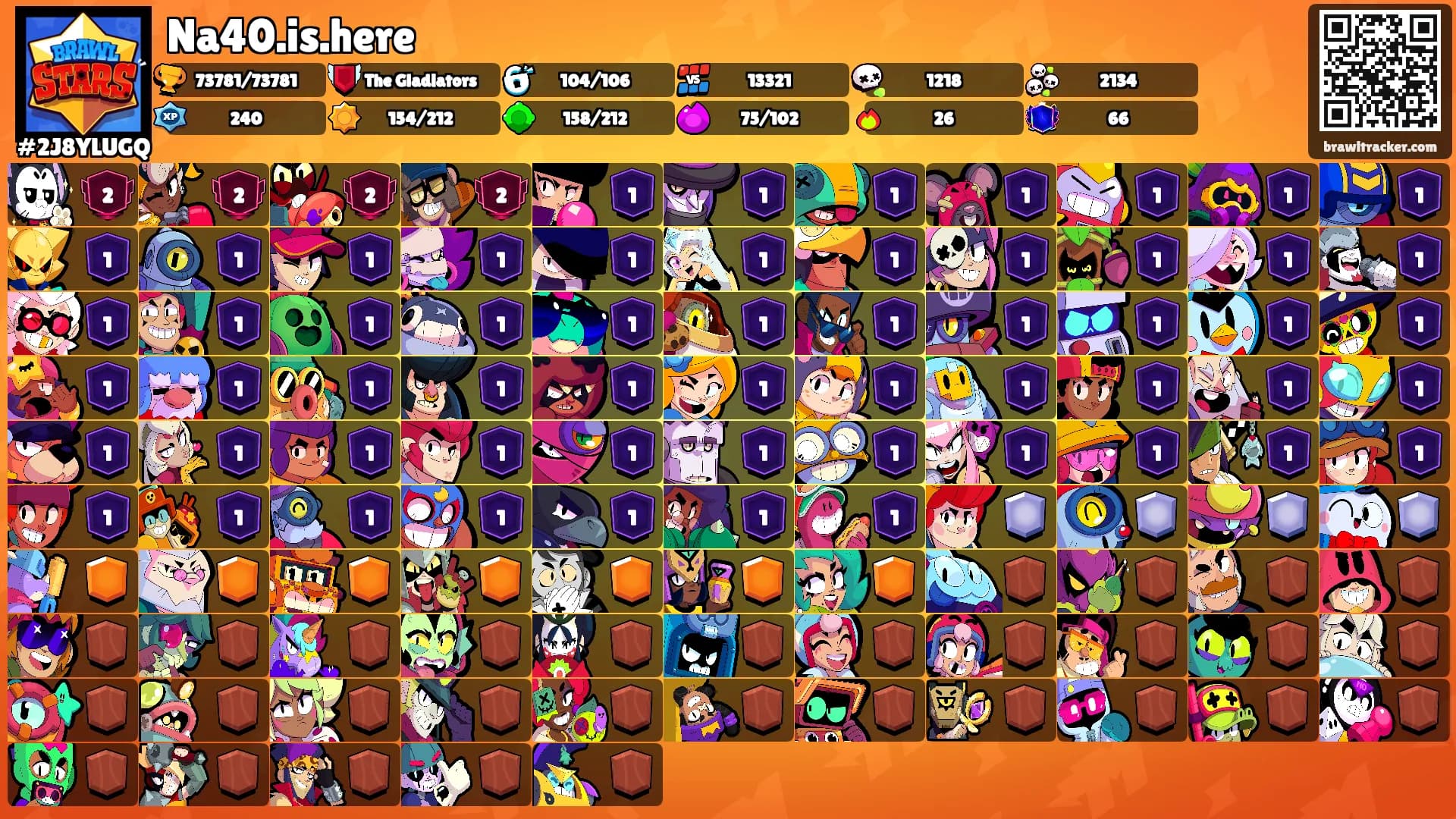 Na40.is.here's Ranks