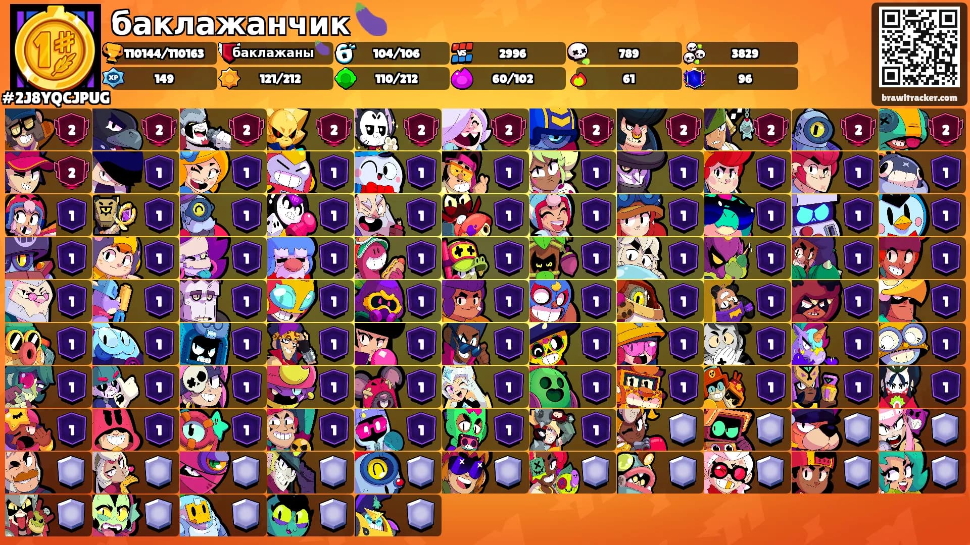 баклажанчик 🍆's Ranks