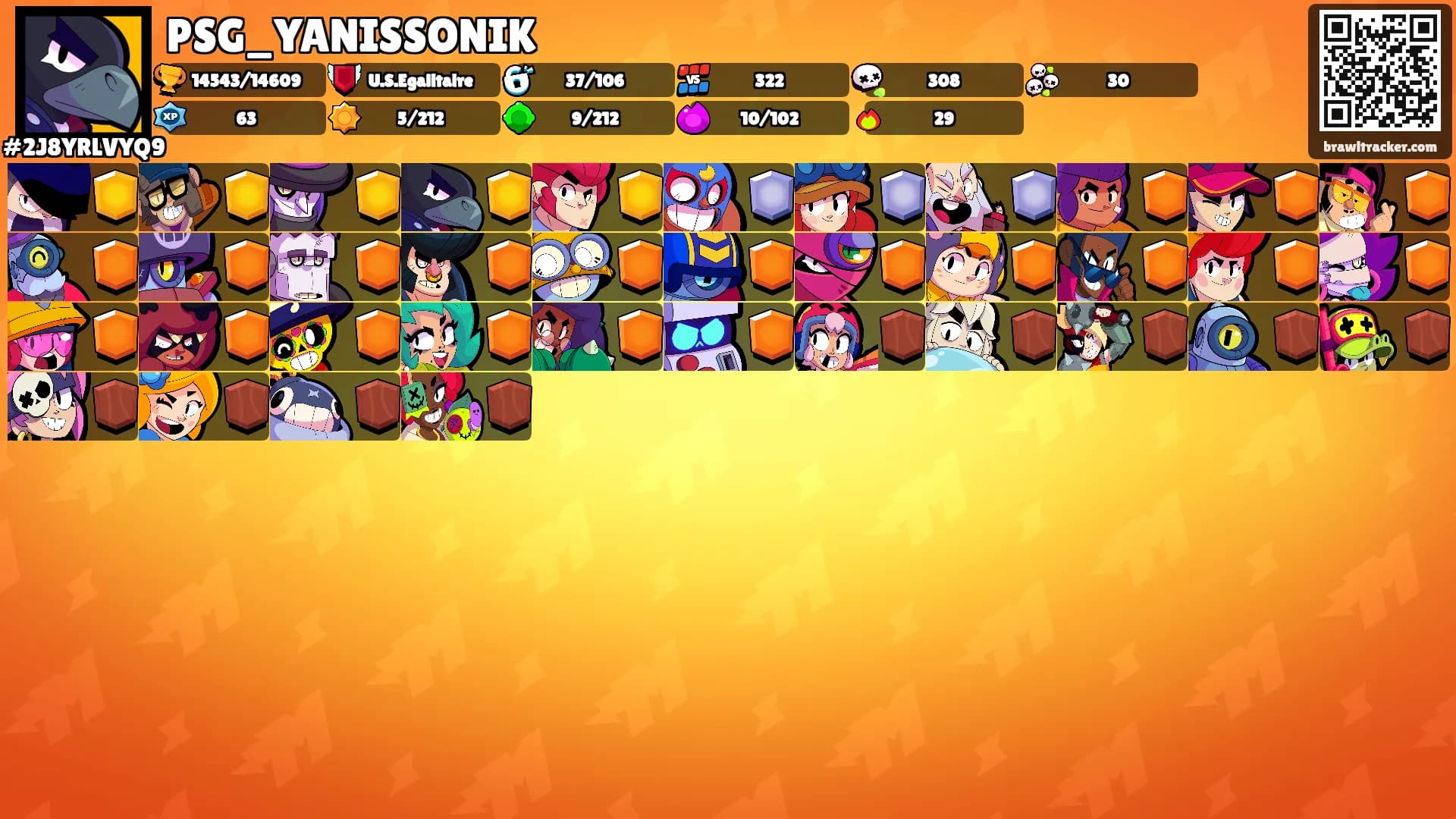 PSG_YANISSONIK's Ranks