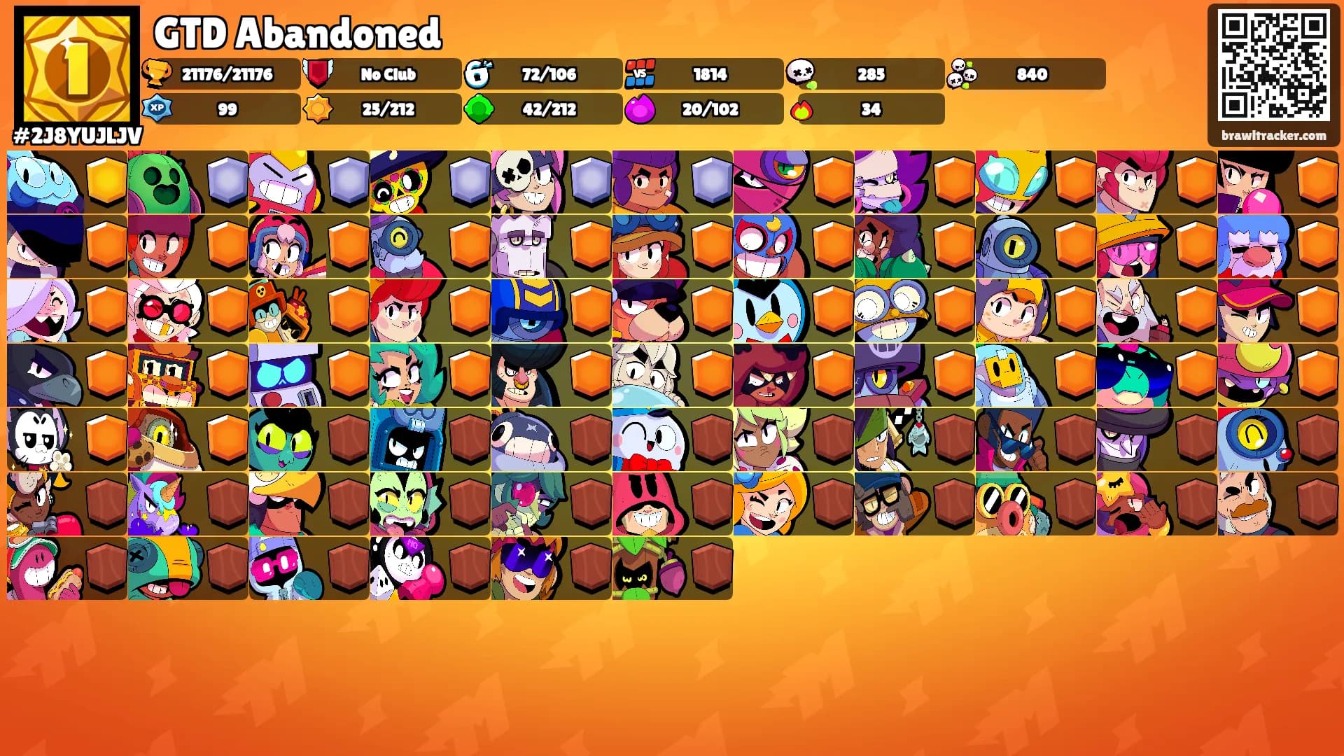 GTD Abandoned's Ranks