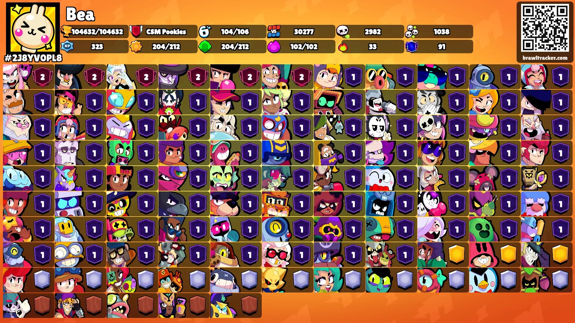 Bea's Ranks