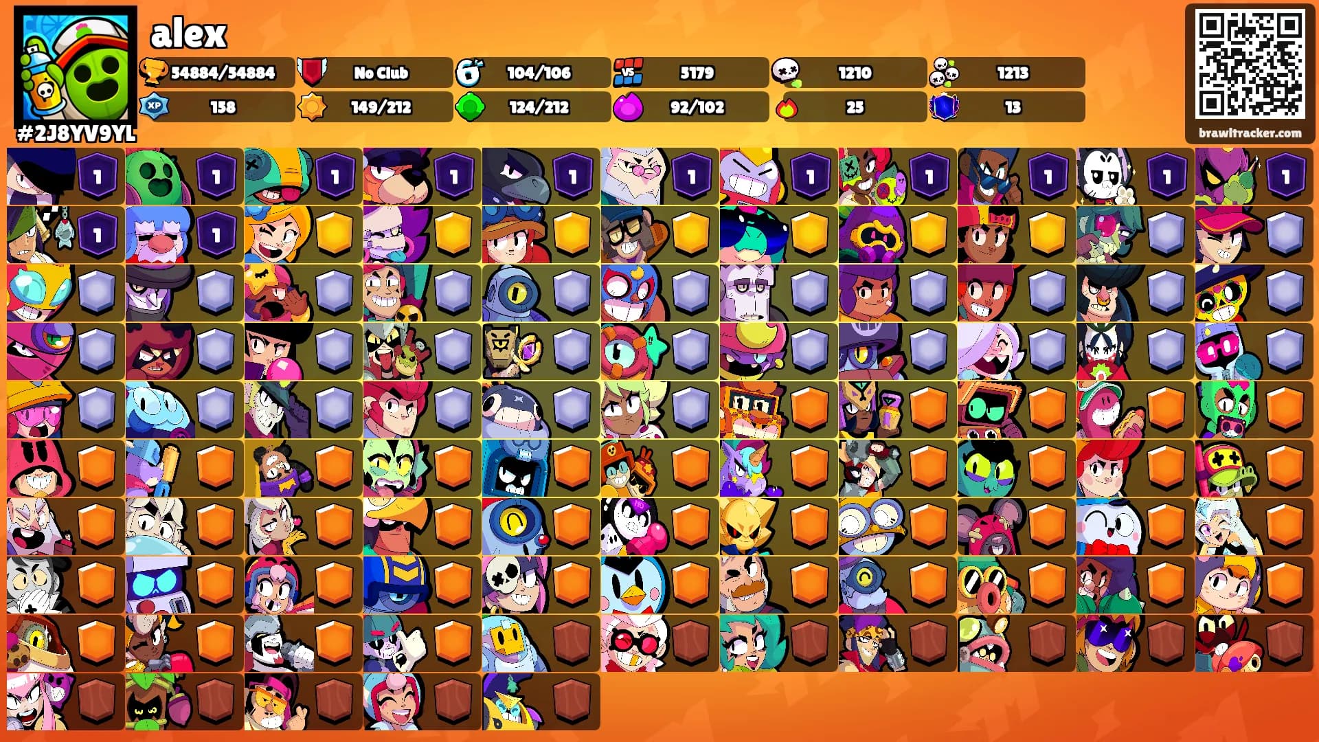 alex's Ranks