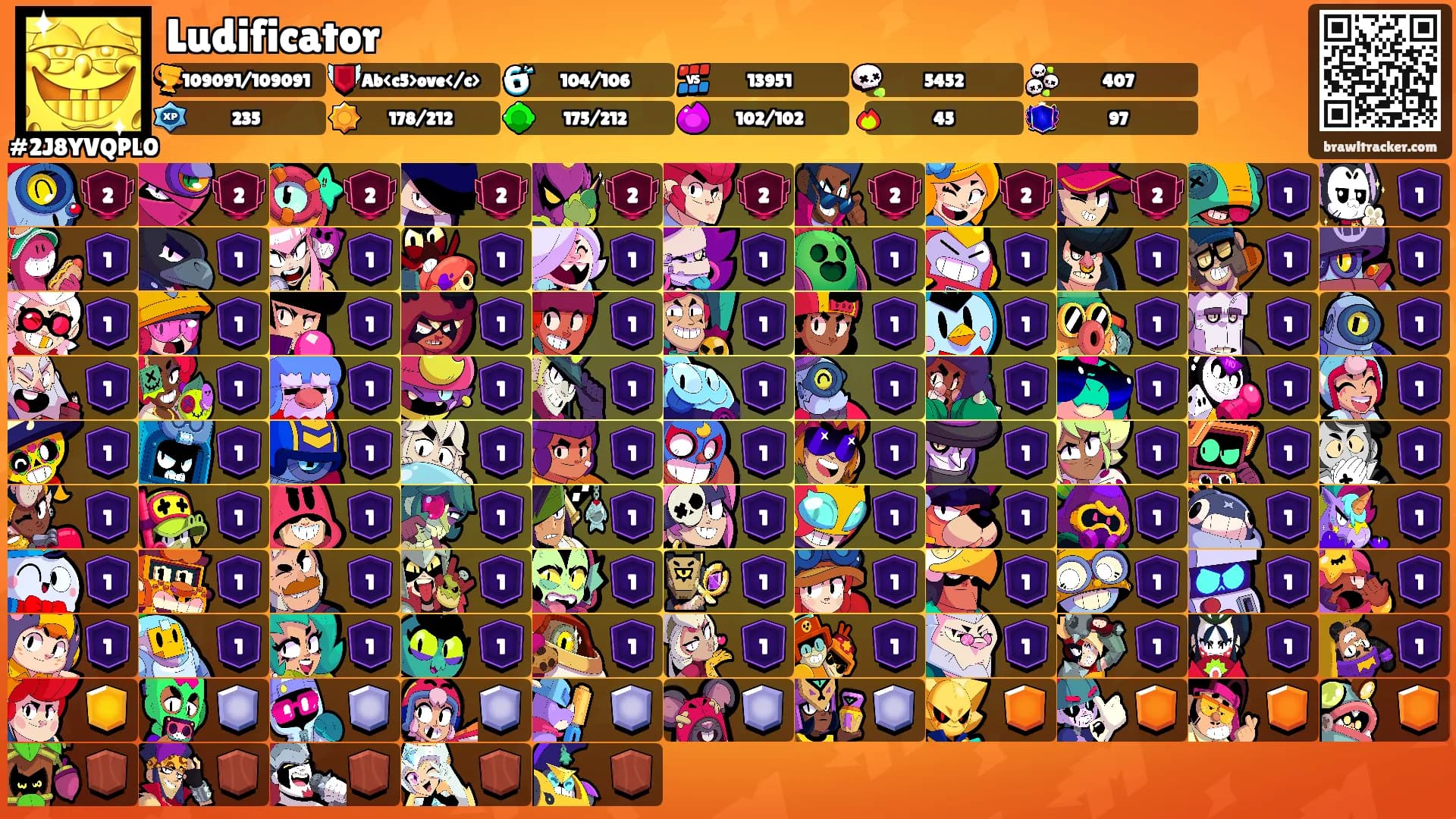 Ludificator's Ranks
