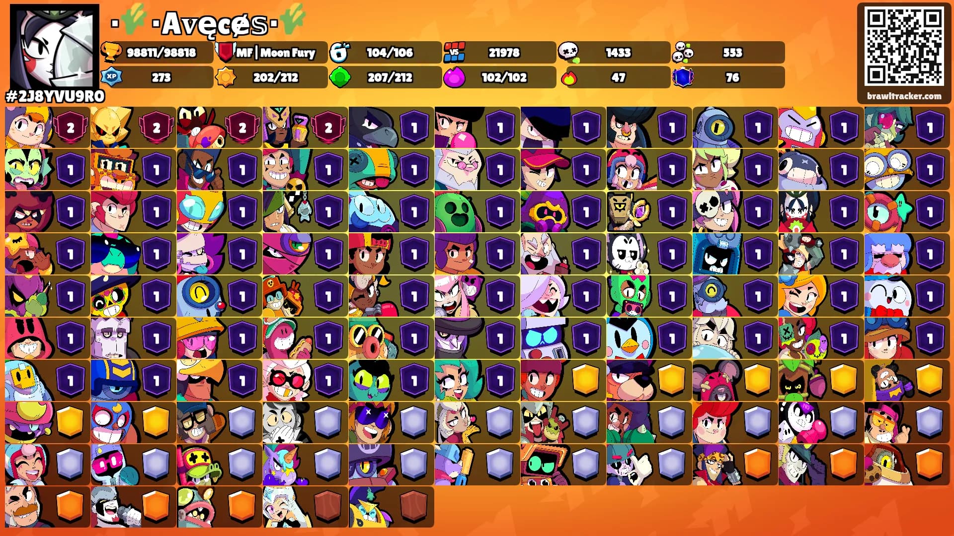 ∙🌾∙A𝐯ęcɇ𝕤∙🌾's Ranks
